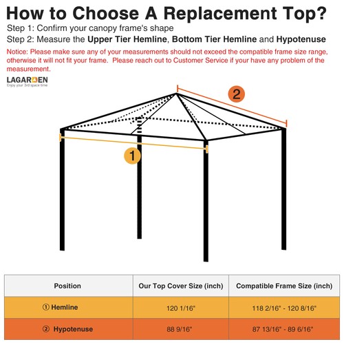 10' 1-Tier Gazebo Canopy Top Replacement 200g/sqm UV Cover Outdoor Patio Green - Foto 5 di 8