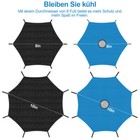 Bild 2 von 10