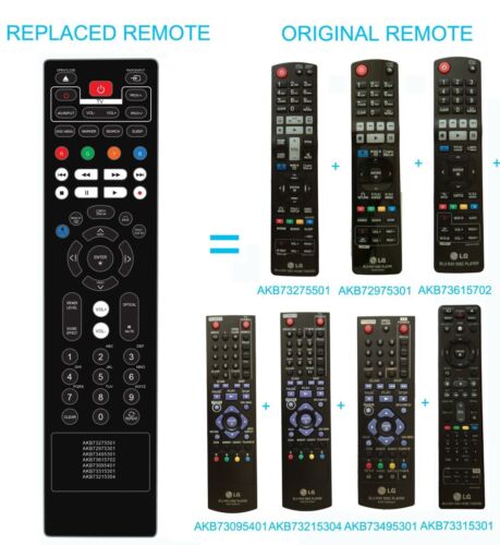 New BLU-RAY DISC DVD HOME THEATER 7in1 Remote AKB73495301 for LG TV BD650 BD660 - Picture 1 of 3
