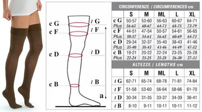 Solidea Socken SCHWARZ 2. Klasse CATHERINE Ccl. 2 Plus Line 25/32 mmHg Art. 0337B8