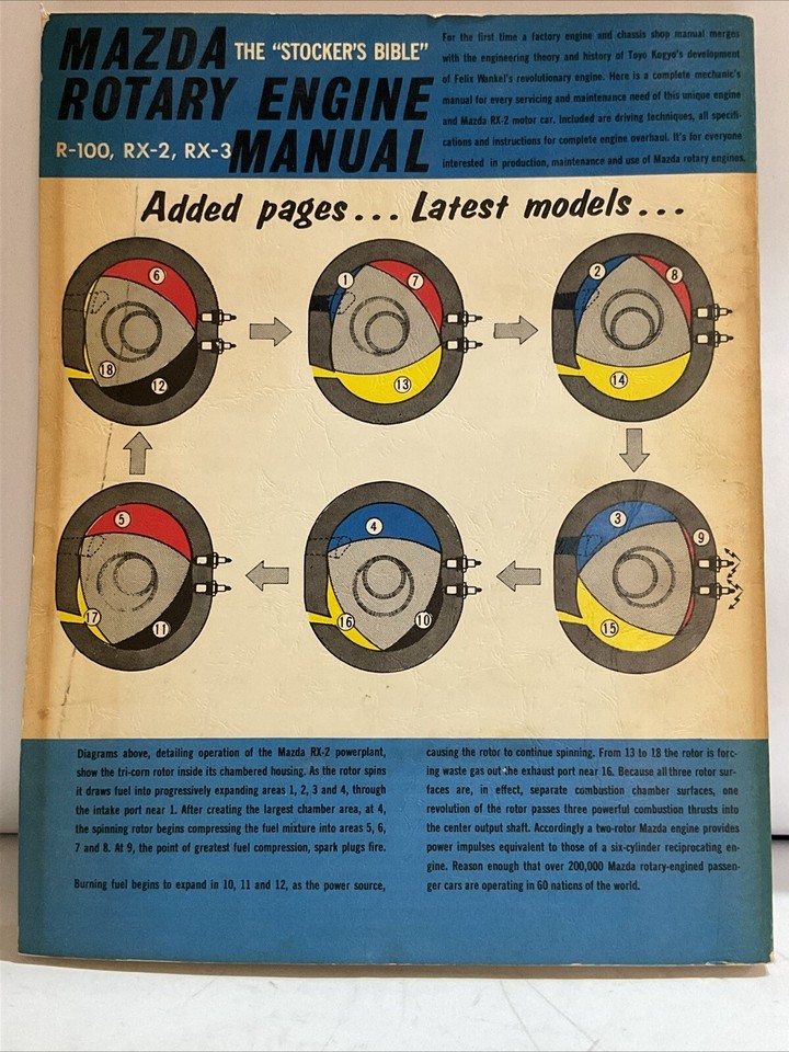 MAZDA ROTARY ENGINE Manual Performance Engineering Handbook eBay