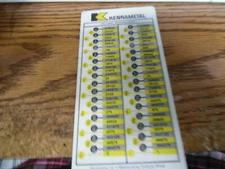 Vintage Kennametal decimal equivalents card