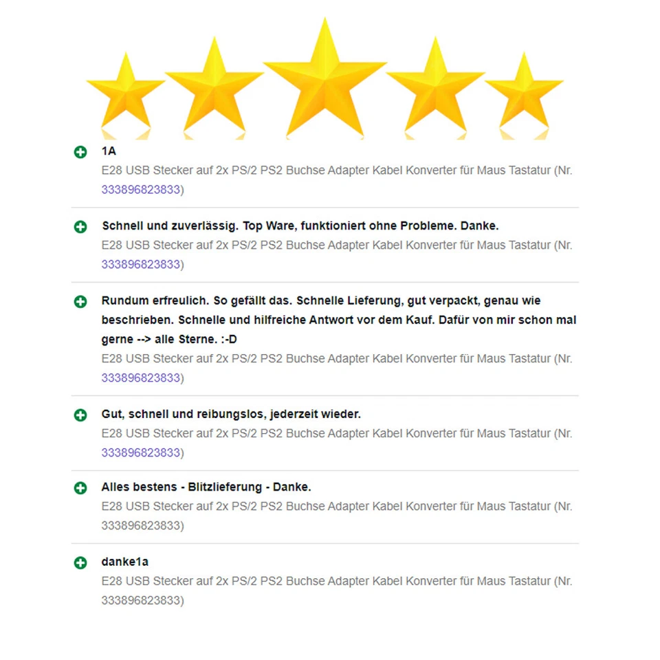 E28 USB Plug To 2x Ps/2 PS2 Socket Adapter Cable Converter for Mouse Keyboard - Image 4 of 4