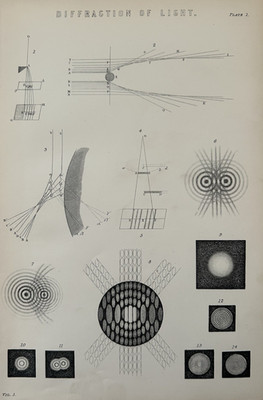 Antiker Druck Lichtbeugung um 1870 viktorianische Physik Gravur