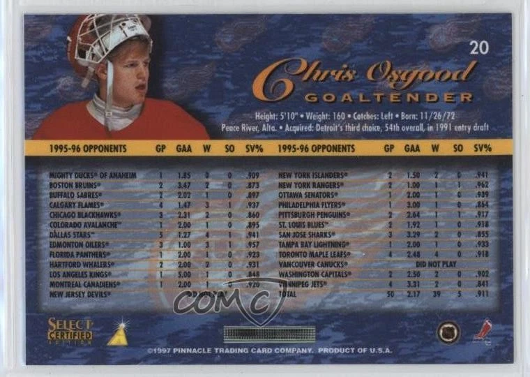 1996-97 Select Certified Chris Osgood #20 - Image 2 of 2