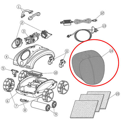 Filterbeutel für Orca 050 | eBay 