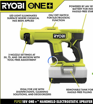 RYOBI 18V ELECTROSTATIC SPRAYER bug solvent virus ships Puerto Rico.