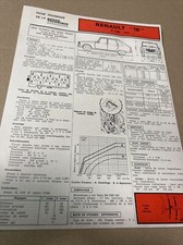 Revue technique Renault R16