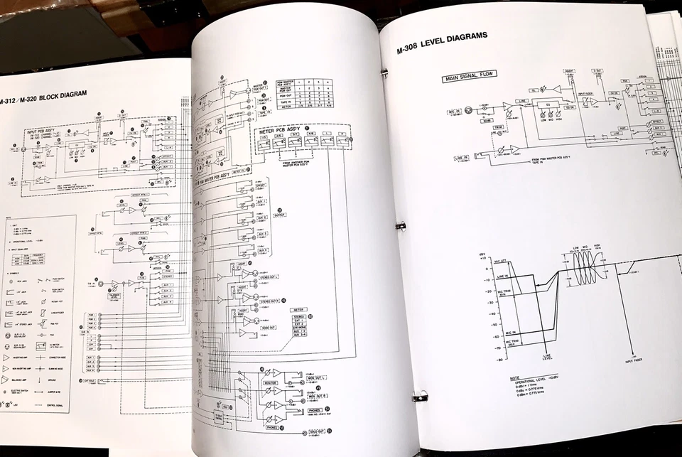 Tascam M-320B  mixing/recording console  oper/maint manual copy - Image 2 of 2