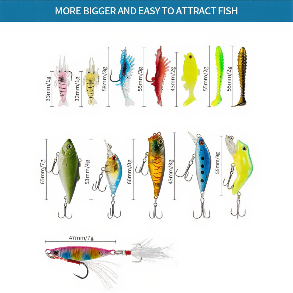 For Tackle Boxes Easter Fishing Lures Mixed Plastic Eggs Hand-plated ...