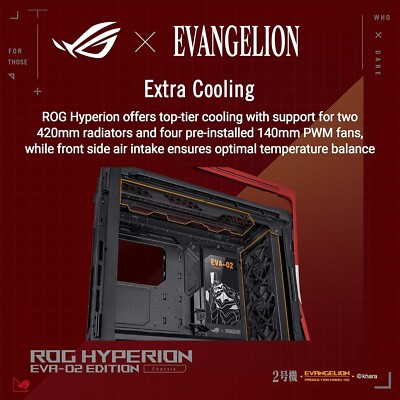 ASUS Evangelion GR701 EVA-02 EATX Full Tower Case Color Red