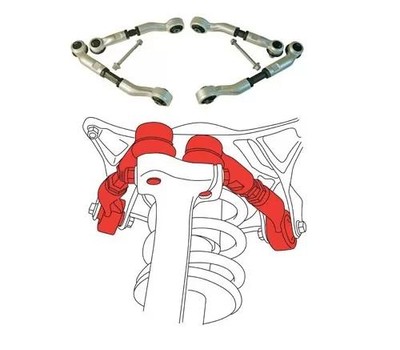 SPC Performance Front Adj Upper Multi Link Control Arm Kit Audi A4 | S4 | RS4...