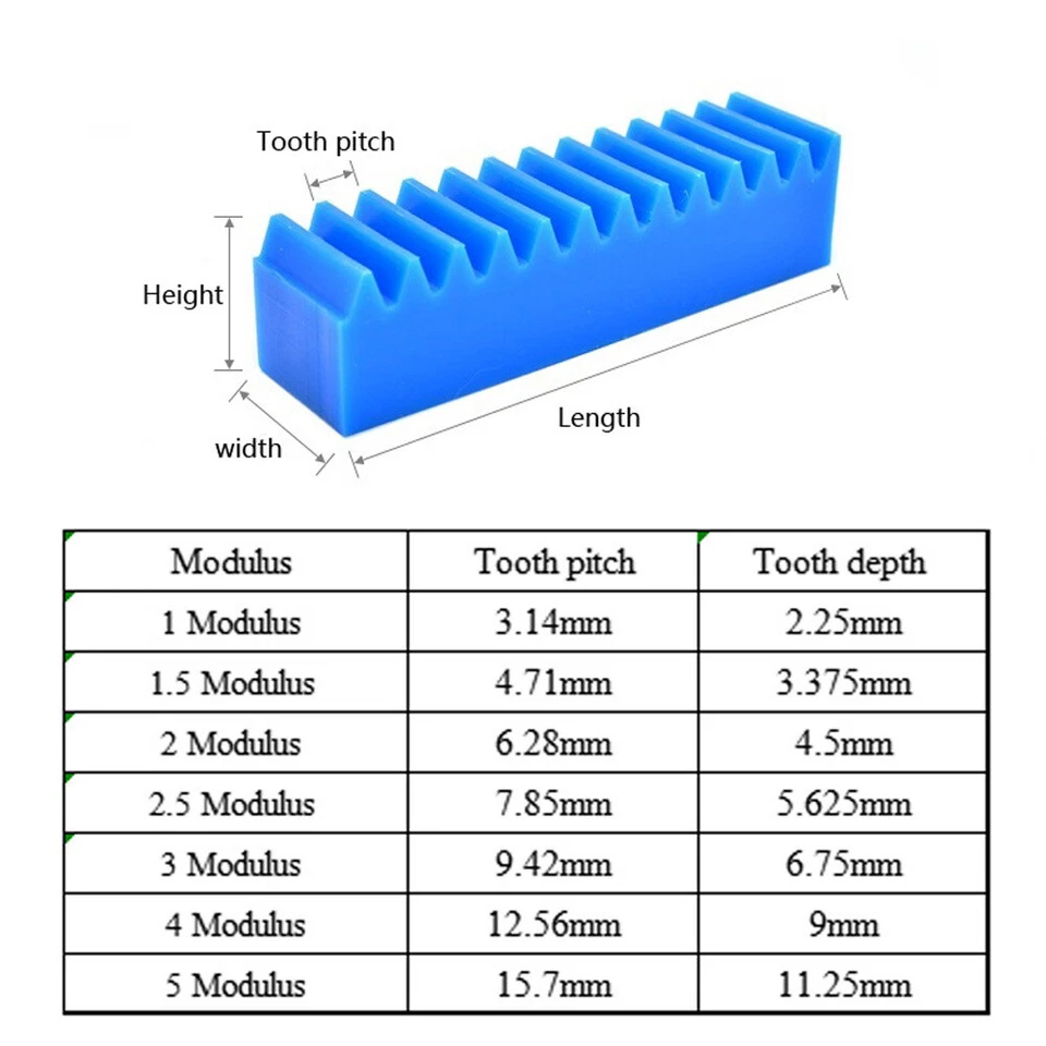 1/1.5/2/2.5/3/4Modul Stirnzahnrad Zahnstangen Kunststoff Länge 1000mm Zahnstange - Bild 2 von 4