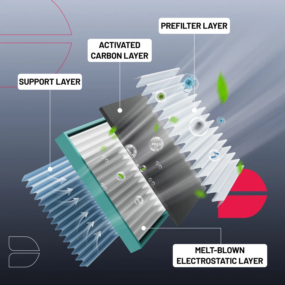 Filtro de aire acondicionado cabina 1 pieza para TOYOTA TACOMA 2005-2022 CF10374 Foto 3 de 4