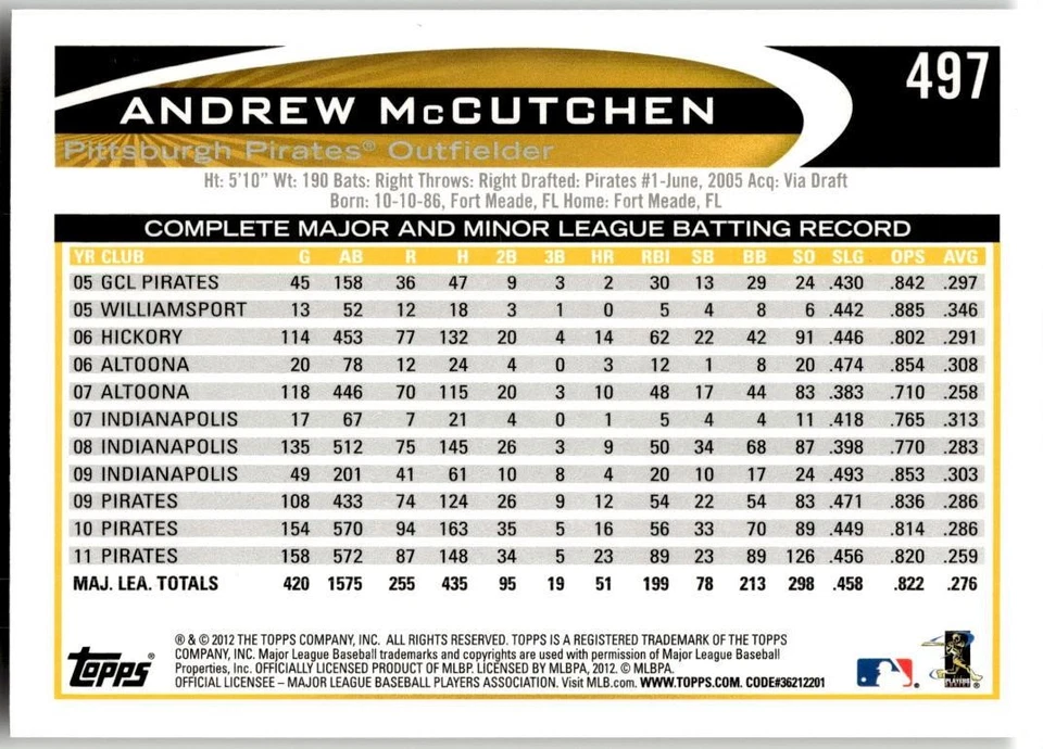 2012 Topps #497a Andrew McCutchen - Image 2 of 2