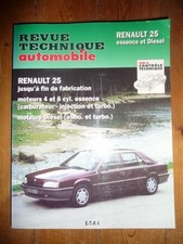 Revue technique Renault R25