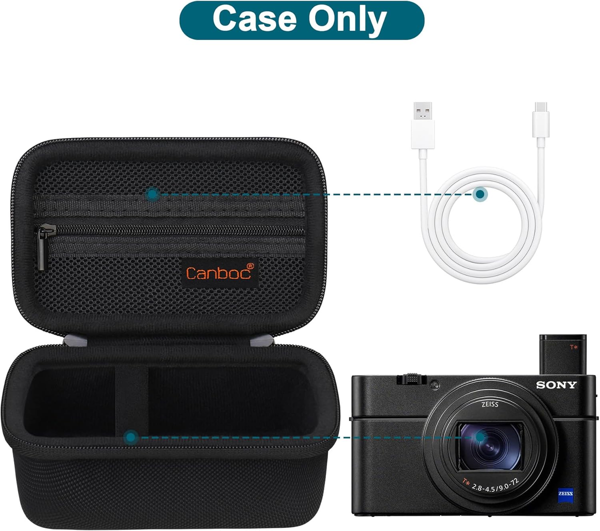 Carrying Case for Sony RX100 VII/ RX100 VI/ RX100 V/ RX100 IV 