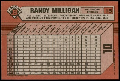 Randy Milligan Baltimore Orioles 1989 Bowman #10 Baseball Card | eBay