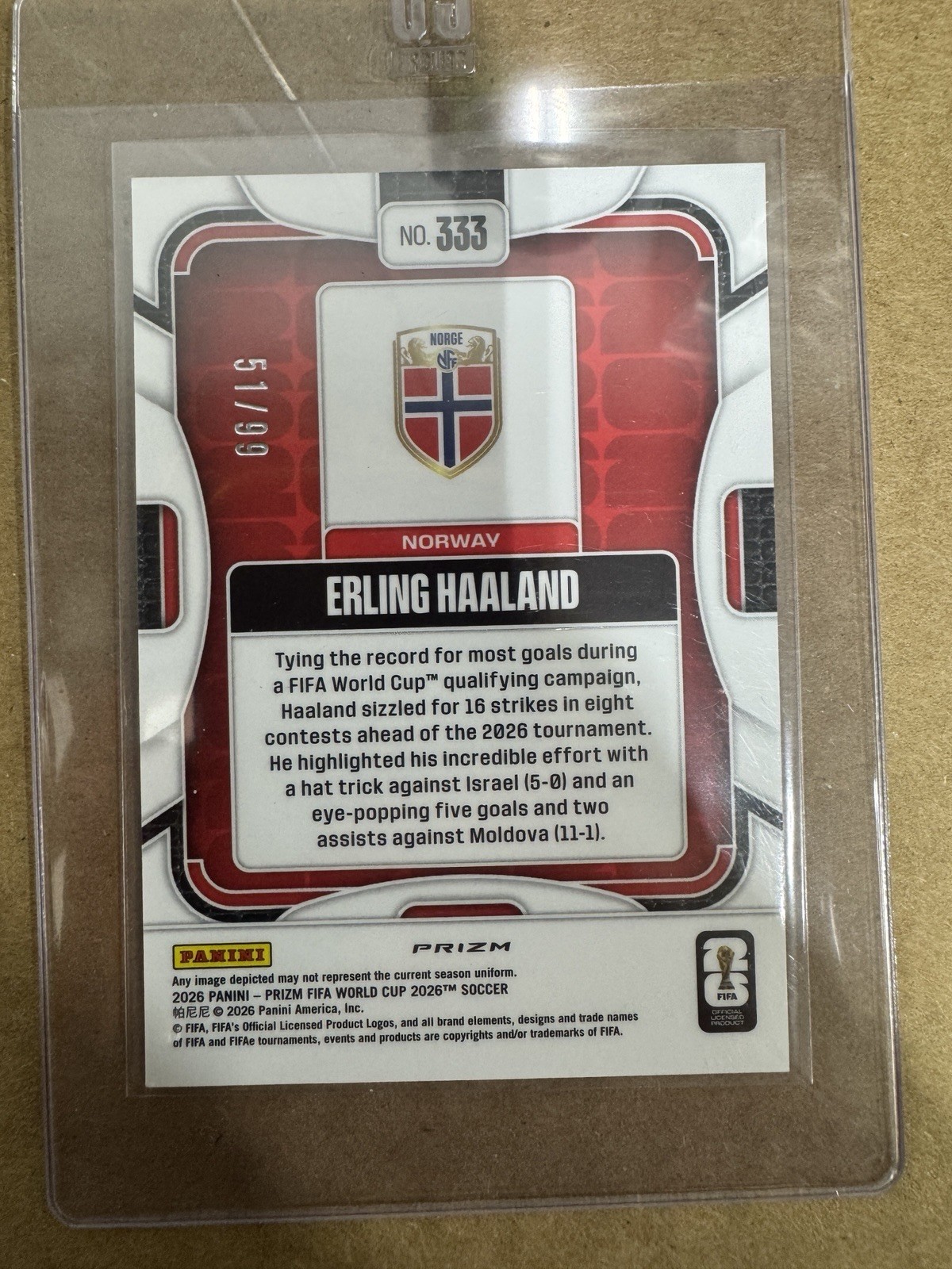 2026 Panini Prizm FIFA World Cup Erling Haaland Orange /99 view 2