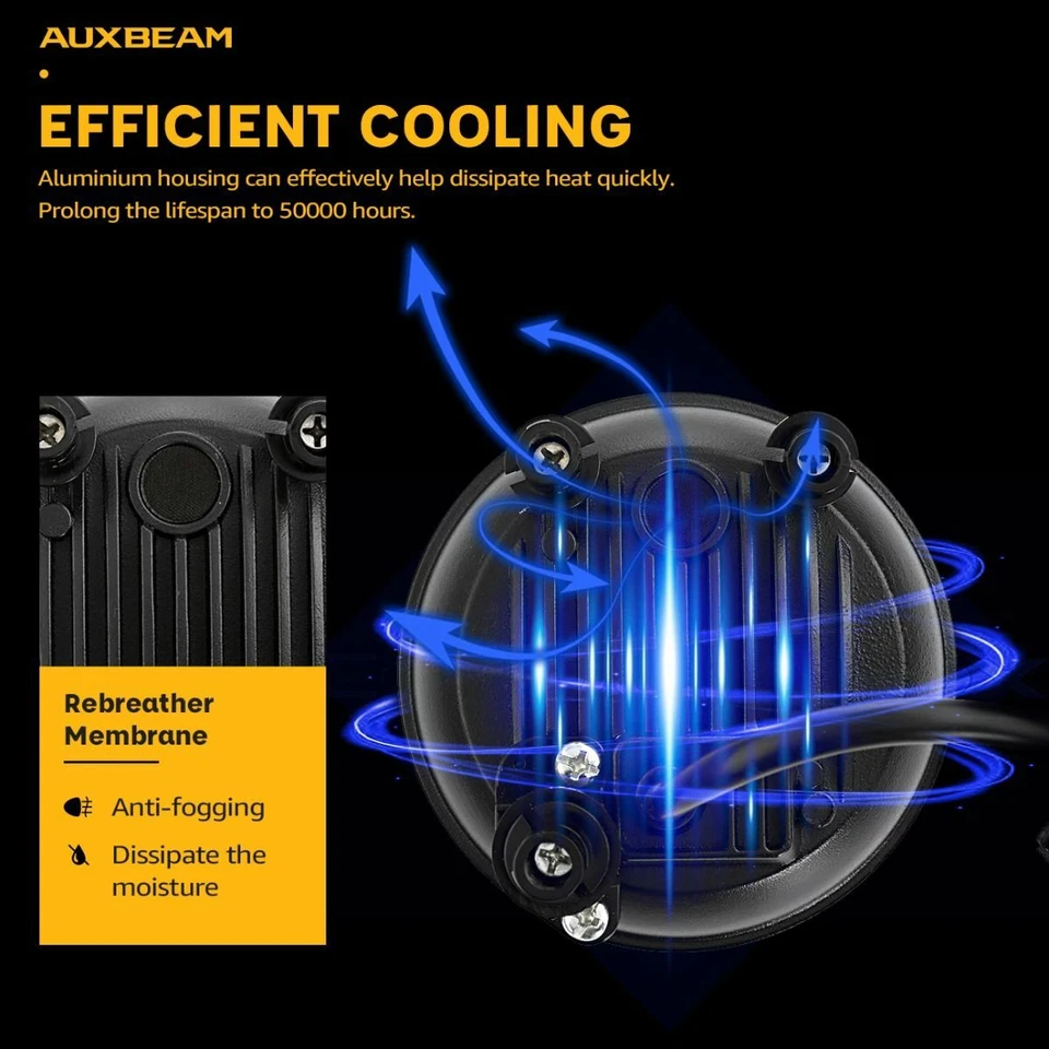 AUXBEAM for GMC Acadia 2007 2008 2009 2010 2011 2012 LED Projector Fog Lights - Image 4 of 4