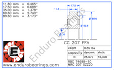 ENDURO CG 207 FFA Forklift Chain Guide Bearing MRC 207 SZZ20 Ships FAST