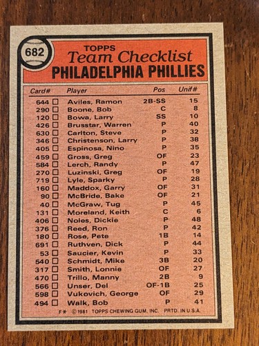 1981 Topps Baseball Card Singles Complete Your Set U-Pick (#'s 601-823) NMT-MNT - Picture 180 of 238
