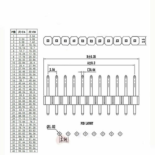 2.54mm Straight Single Row Male Breakable Copper Pin Headers Connector 1P/2P-40P - Picture 3 of 3