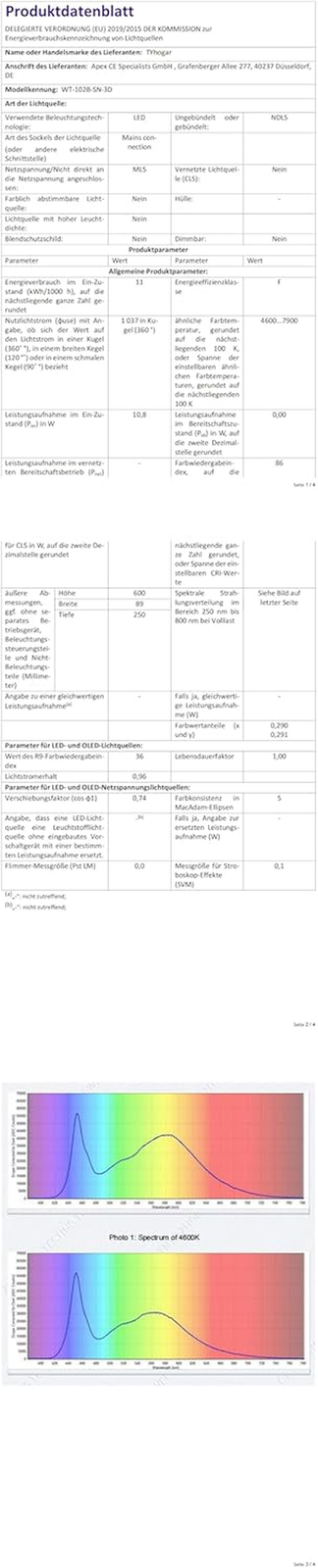 Foto 11 di 12