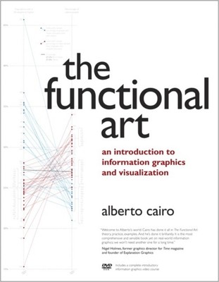  Funktionale Kunst The von Alberto Kairo 9780321834737 NEU Buch