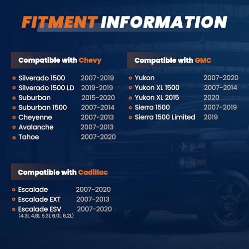 Front CV Axle Shaft Assembly 1pc 15868123 - Front Driver or Passenger Side