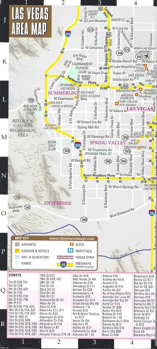 Las Vegas City Center Map