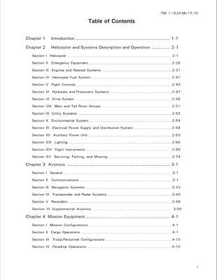 405 pg. Mil Mi-17 Mi-8 Mi-8M HIP TM 1-1520-Mi-17-10 Helicopter