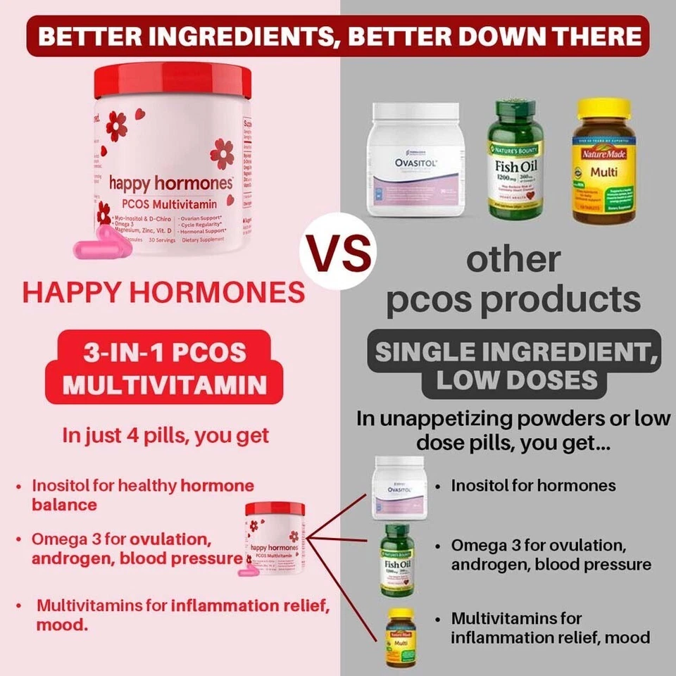 Multivitamínico Happy Hormones SOP mioinositol, vitamina D-chiro 120 cápsulas Foto 4 de 4