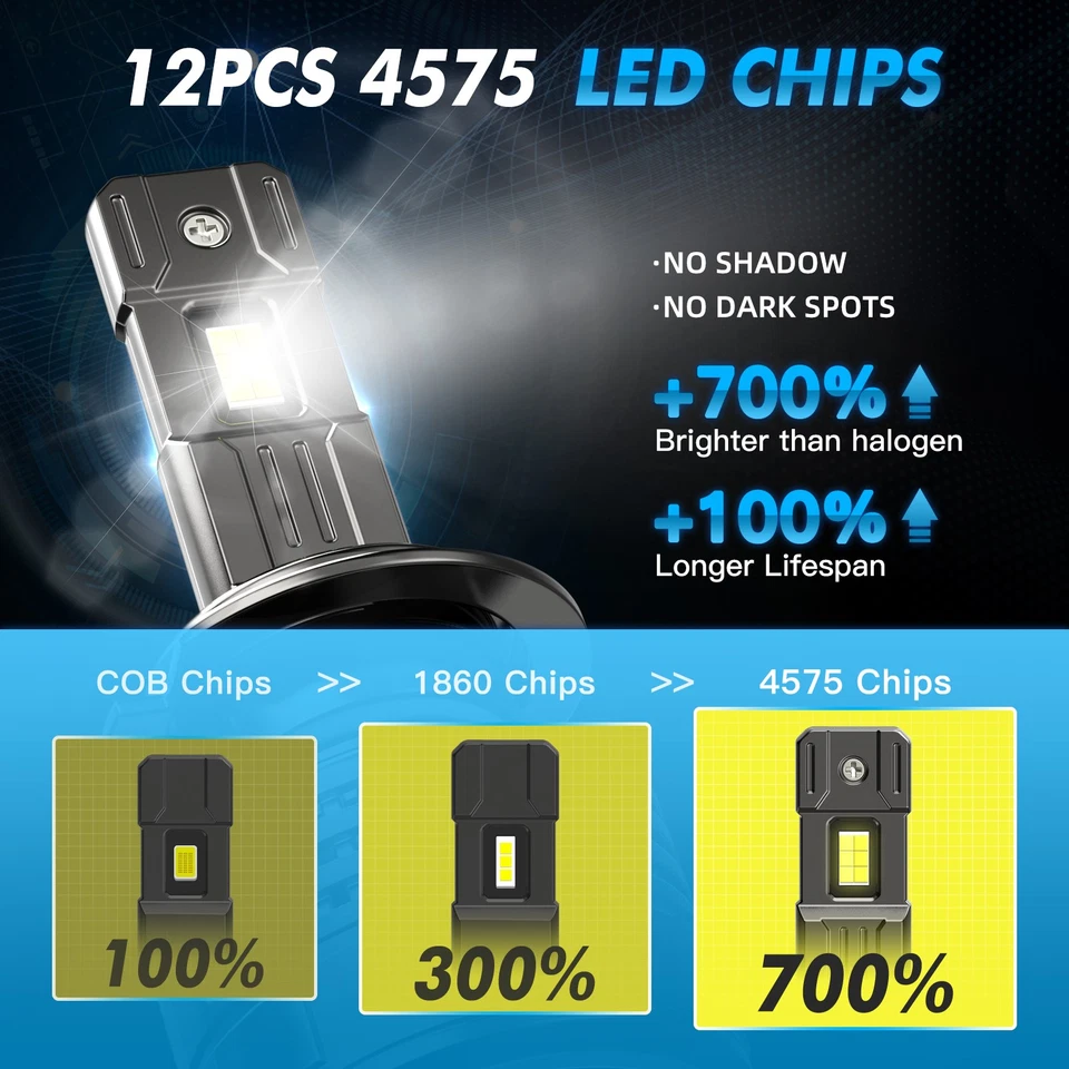 BEVINSEE 2x H7 LED Headlight Bulbs Kit High Low Beam 150W 28000LM Canbus Bulb - Image 2 of 4