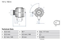Bosch Lichtmaschine Generator 150 A 12 V FüR Ford Ecosport Fiesta VI 1.0