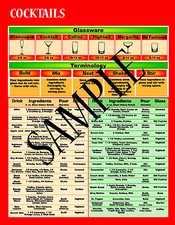 Cocktails Chart with Recipes