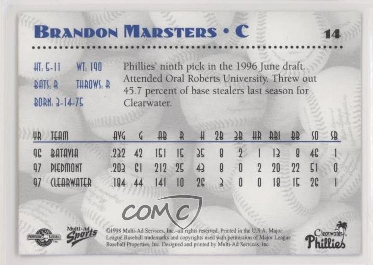 1998 Multi-Ad Sports Clearwater Phillies Brandon Marsters #14 - Image 2 of 2