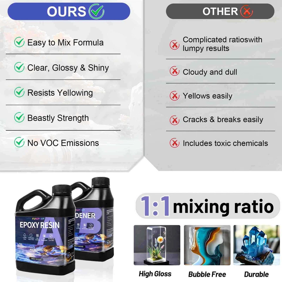 Epoxy Resin Casting Ultra Clear High Gloss Liquid 1:1 Craft Kit Coating Art DIY - image 4 of 4
