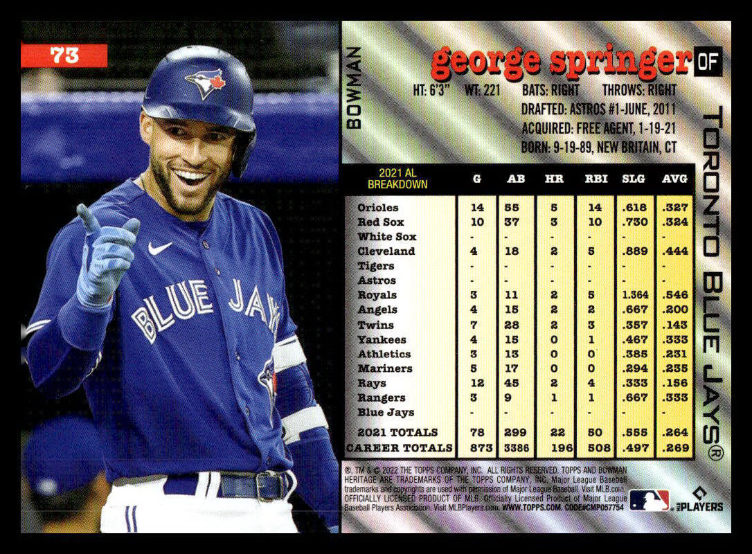 2022 Bowman Heritage George Springer 73 Toronto Blue Jays | eBay