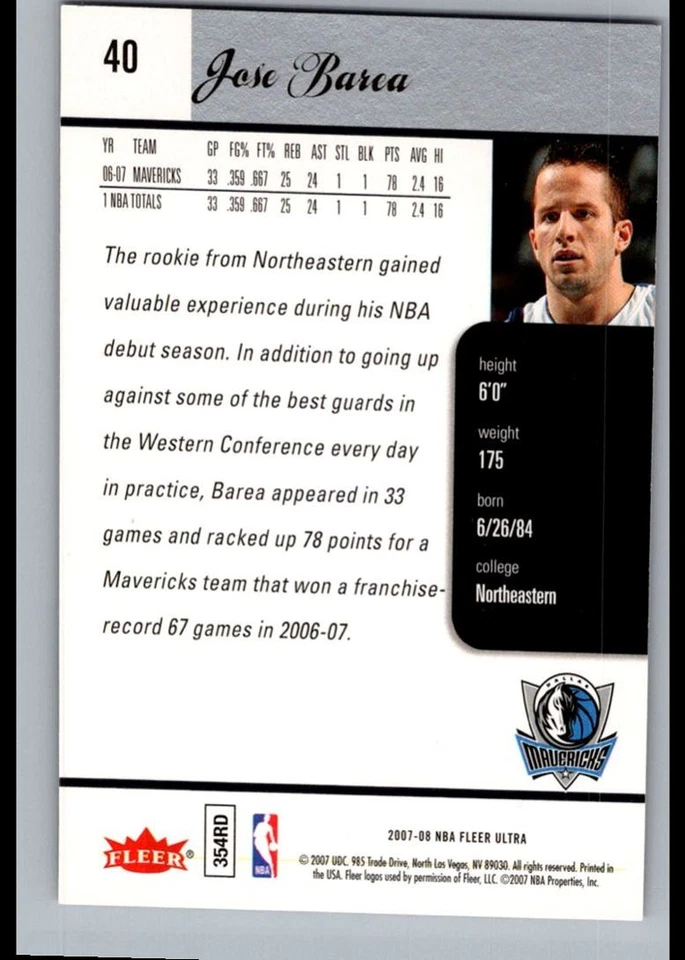2007-08 Ultra J.J. Barea Dallas Mavericks #40 - Image 2 of 2