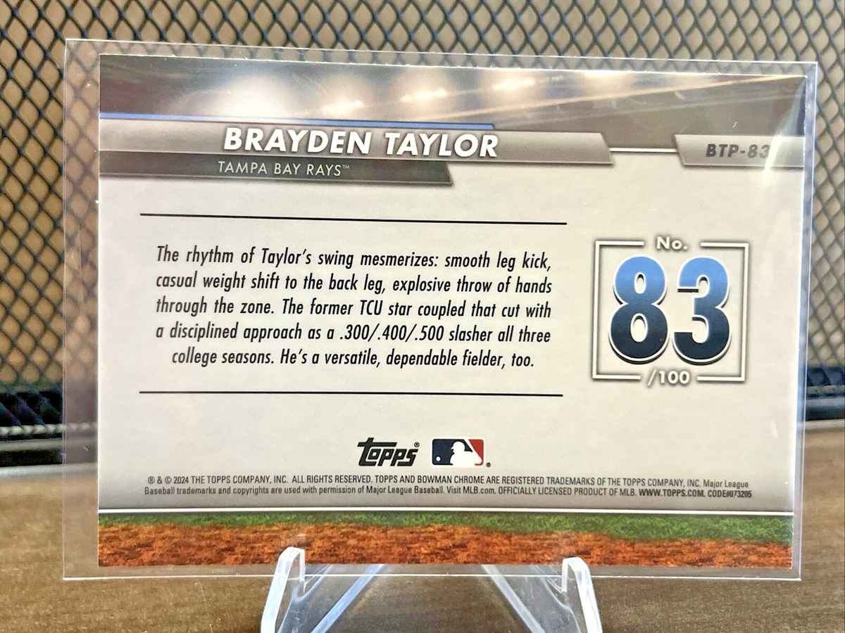 Brayden Taylor 2024 Bowman Chrome Baseball Refractor Scouts Top