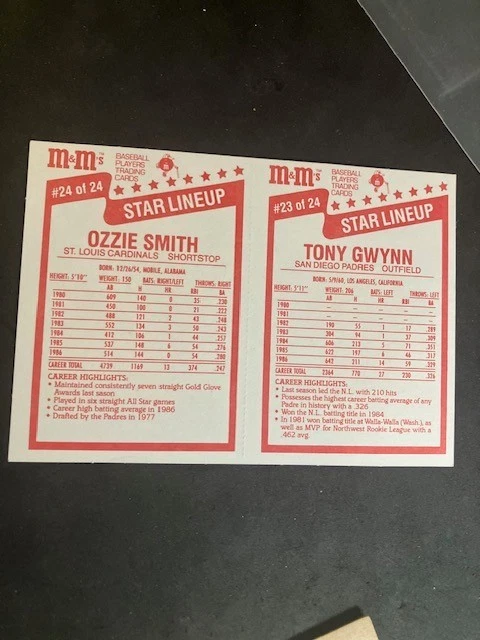 1987 M&M's Star Lineup - TONY GWYNN 23,Ozzie Smith #24 UNCUT PANEL - Image 2 of 2