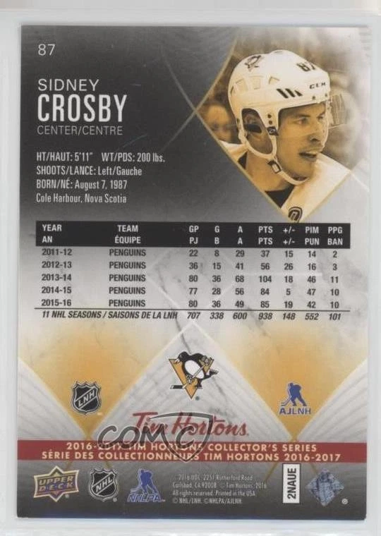2016-17 Upper Deck Tim Hortons Collector's Series Sidney Crosby #87 - Image 2 of 2