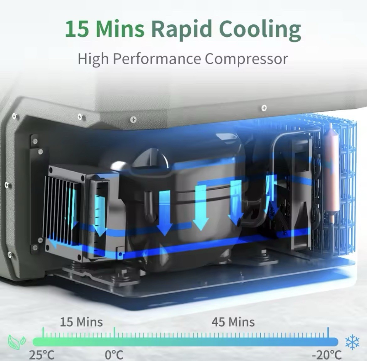 Frigorifero - Per Auto da 25/45l Mini Frigo Portatile Elettrico per Auto Viaggio - Miniatura 3