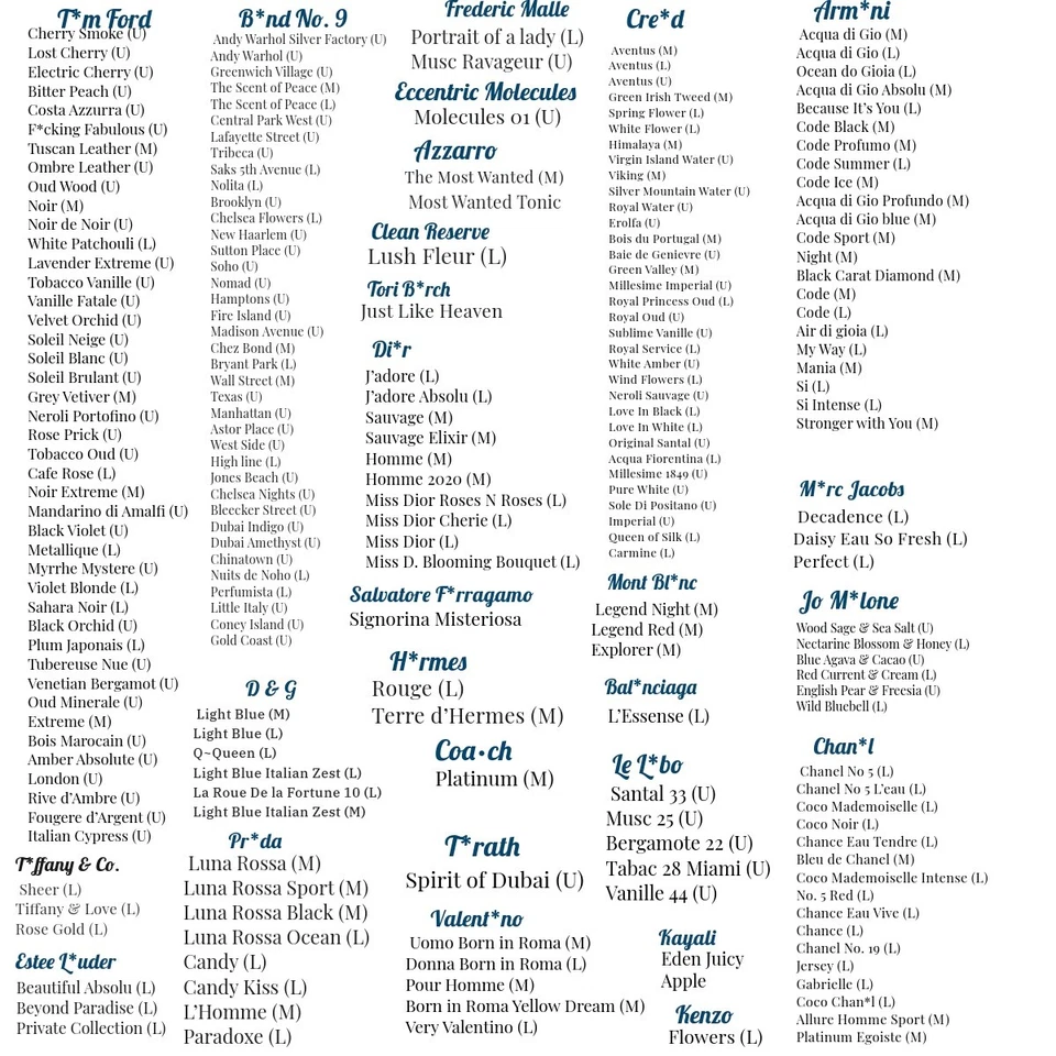 ÓLEO PERFUMADO TIPO CIPRESTE ITALIANO (U)•ROLL ON•SPRAY•NÉVOA ou LOÇÃO+/-FEROMÔNIOS - Imagem 2 de 3