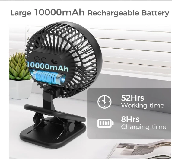6" clip on Fan 10000mAH battery, 360 stroller max 53 H working 4 speed recharge - Image 2 of 4