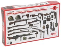 ICM 35678 - 1:35 WWI German Infantry W&E - Neu