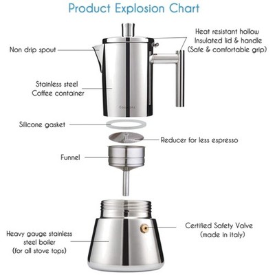 Insulated Lid Espresso Maker 4-Cup Stainless Steel