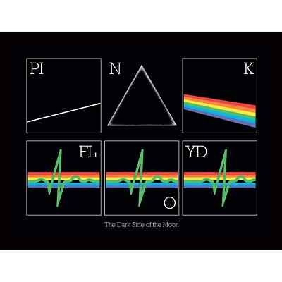 Pink Floyd - DSOM 50th Prism Heartbeat - Official 30x40cm Framed Print Wall Art