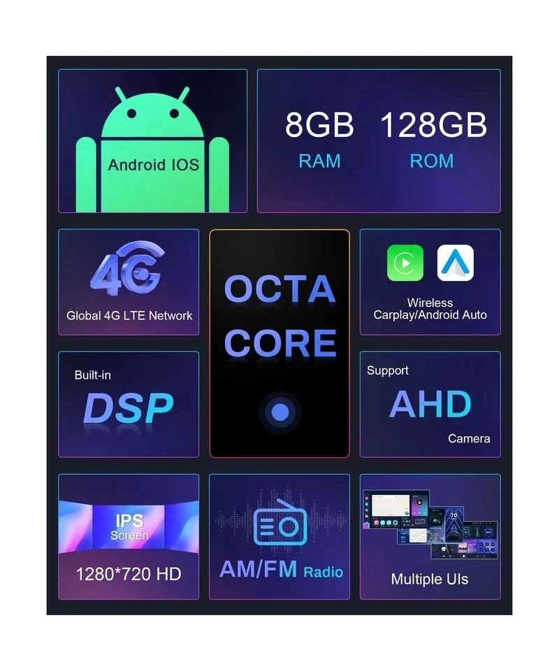 8 ocres 8G+128G para Toyota Corolla/Levin 2014-2017 Android estéreo de auto 10,1 pulgadas. Foto 3 de 4